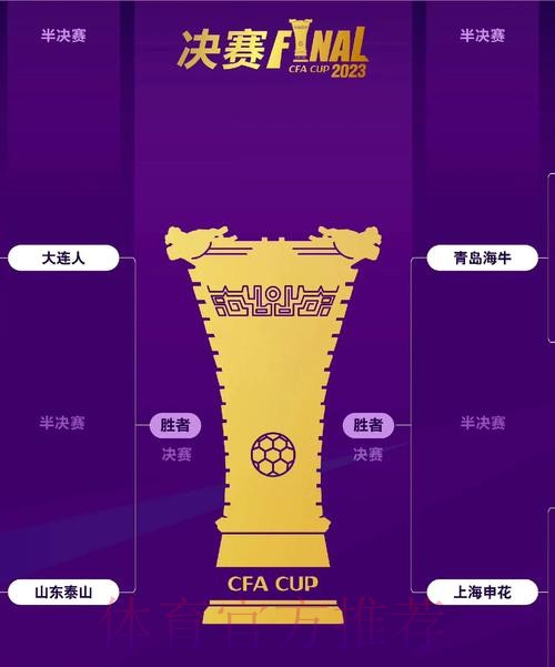 大浪淘沙！足协杯第四轮官方海报发布